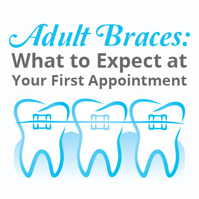 Henderson dentist, Dr. Stephen Hahn at Galleria Family Dental, discusses orthodontics and braces for adult patients and what can be expected at the first appointment.