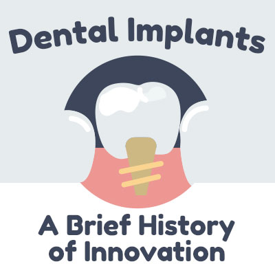 Henderson dentist, Dr. Stephen Hahn of Galleria Family Dental discusses dental implants and shares some information about their history.